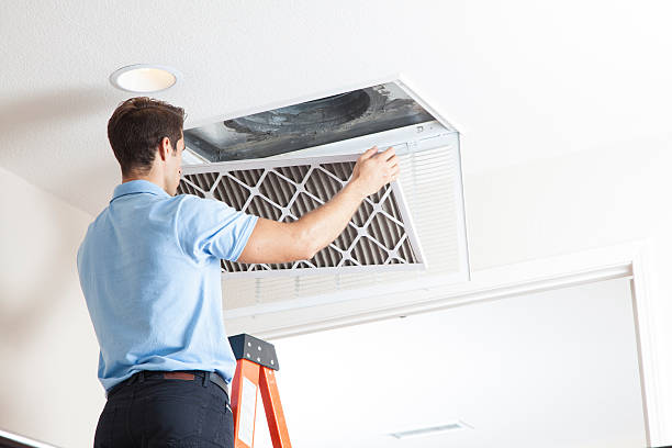 Best HVAC Financing and Leasing in Hales Corners, WI